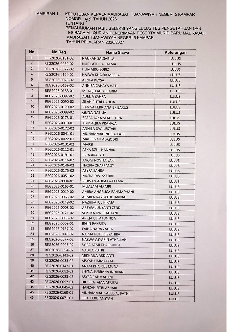 PENGUMUMAN HASIL TES PENGETAHUAN DAN TES BACA AL QURAN PMBM JALUR REGULER MTsN 5 KAMPAR TA. 2026.2027