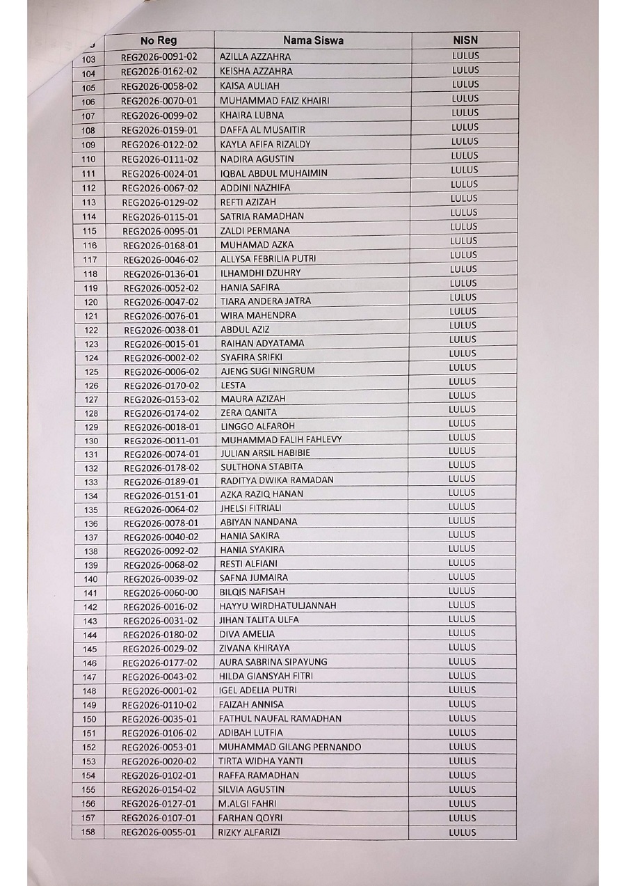 PENGUMUMAN HASIL TES PENGETAHUAN DAN TES BACA AL QURAN PMBM JALUR REGULER MTsN 5 KAMPAR TA. 2026.2027