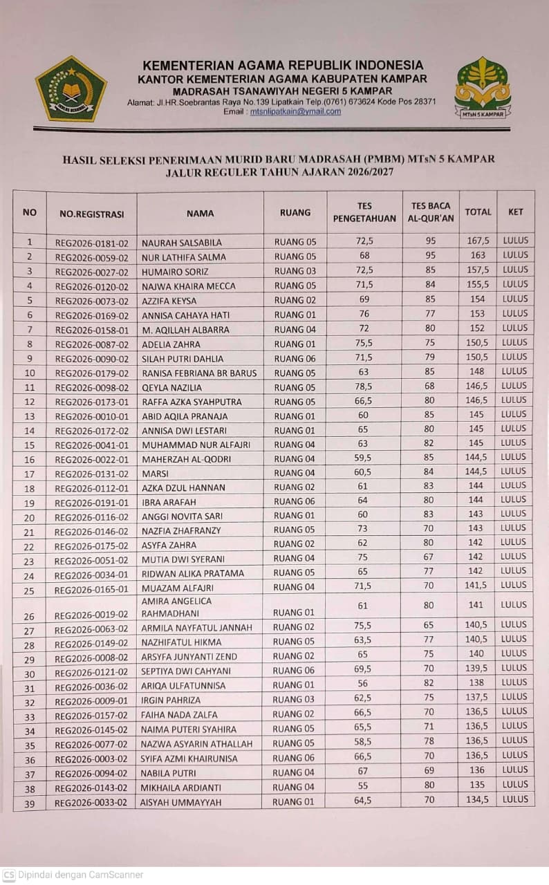 PENGUMUMAN HASIL TES PENGETAHUAN DAN TES BACA AL QURAN PMBM JALUR REGULER MTsN 5 KAMPAR TA. 2026.2027