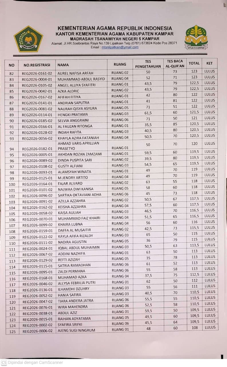 PENGUMUMAN HASIL TES PENGETAHUAN DAN TES BACA AL QURAN PMBM JALUR REGULER MTsN 5 KAMPAR TA. 2026.2027